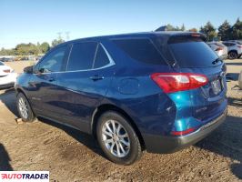 Chevrolet Equinox 2021 1