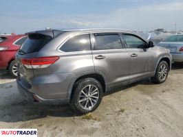 Toyota Highlander 2019 3