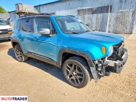 Jeep Renegade 2021 1
