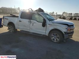 Ford Pozostałe 2020 5 Ford Pozostałe 2020 5