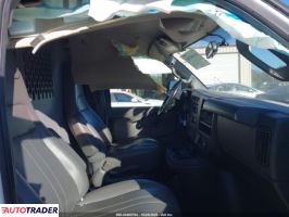 GMC Pozostałe 2022 6