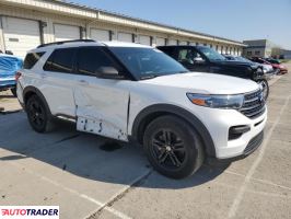 Ford Explorer 2021 2 Ford Explorer 2021 2
