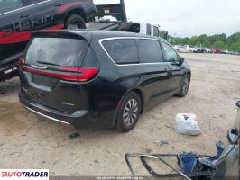 Chrysler Pacifica 2023 3