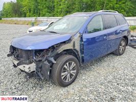 Nissan Pathfinder - zobacz ofertę