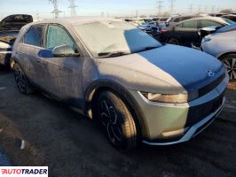 Hyundai Pozostałe 2023