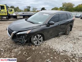 Nissan Rogue - zobacz ofertę