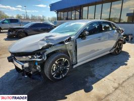 Kia Pozostałe 2022 1