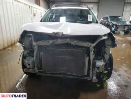 Toyota Pozostałe 2024 2