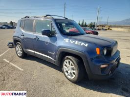 Jeep Renegade 2021 2