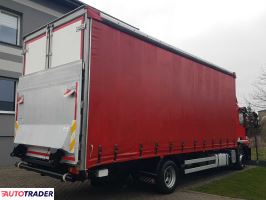 Iveco 2011