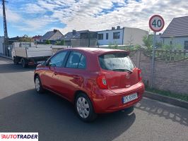 Nissan Micra 2015 1.2 80 KM