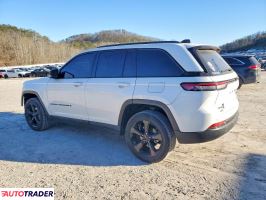 Jeep Grand Cherokee 2023 3