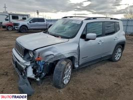 Jeep Renegade 2020 2