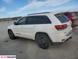 Jeep Grand Cherokee 2020 3