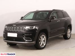 Jeep Grand Cherokee 2018 3.0 246 KM