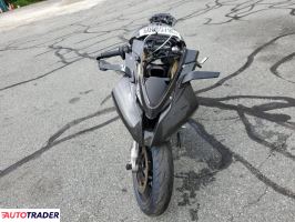 BMW R 2023 BMW R 2023