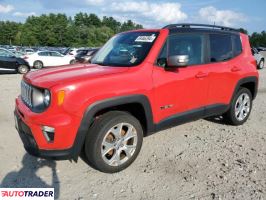 Jeep Renegade 2019 1