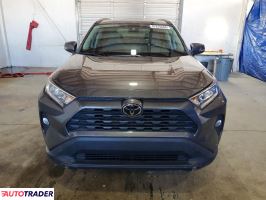 Toyota Pozostałe 2021
