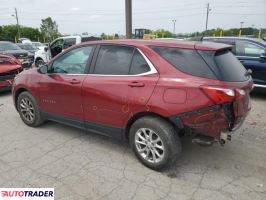 Chevrolet Equinox 2021 1