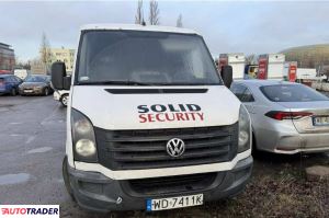 Volkswagen Crafter 2015 2.0