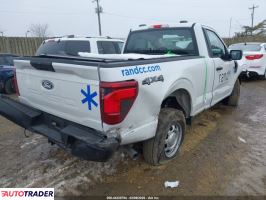 Ford Pozostałe 2025