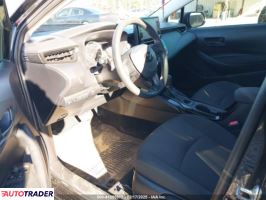 Toyota Corolla 2022 1 Toyota Corolla 2022 1