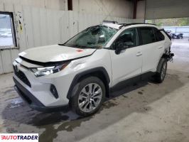 Toyota Pozostałe 2022 2