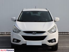 Hyundai ix35 2013 1.6 132 KM