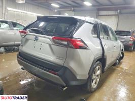 Toyota Pozostałe 2020 2