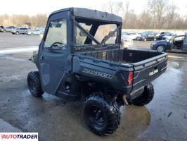 Polaris Ranger RZR 2023