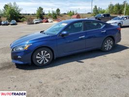 Nissan Altima - zobacz ofertę