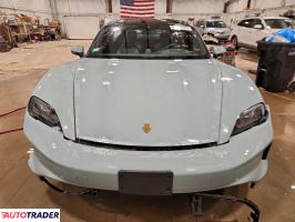 Porsche Pozostałe 2025