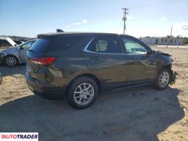 Chevrolet Equinox 2024 1