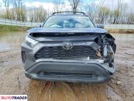 Toyota Pozostałe 2025 2