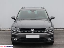 Volkswagen Tiguan 2018 2.0 147 KM