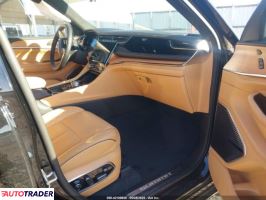 Jeep Grand Cherokee 2023 3