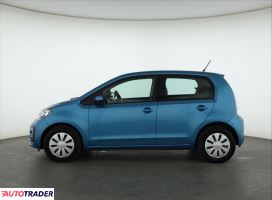 Volkswagen Up! 2021 1.0 64 KM