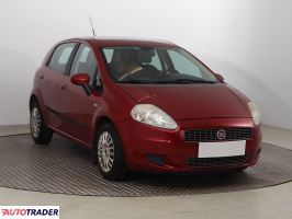 Fiat Grande Punto - zobacz ofertę