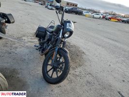 Harley-Davidson Pozostałe 2021