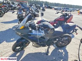 Kawasaki Pozostałe 2025