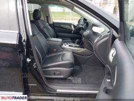 Infiniti Pozostałe 2020 3 Infiniti Pozostałe 2020 3