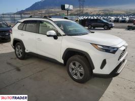 Toyota Pozostałe 2025 2 Toyota Pozostałe 2025 2