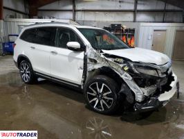 Honda Pilot 2021 3 Honda Pilot 2021 3