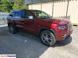 Jeep Grand Cherokee 2022 3