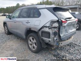 Toyota Pozostałe 2019 2 Toyota Pozostałe 2019 2