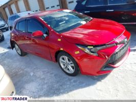 Toyota Corolla - zobacz ofertę