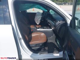 Mercedes 250 2022 2 Mercedes 250 2022 2