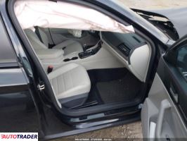 Volkswagen Jetta 2021 1 Volkswagen Jetta 2021 1