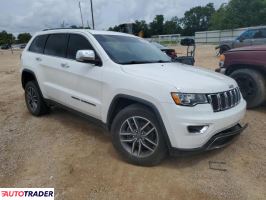 Jeep Grand Cherokee 2020 3