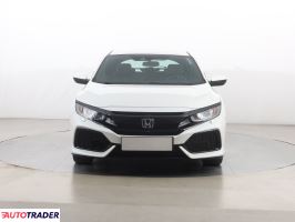 Honda Civic 2017 1.0 127 KM